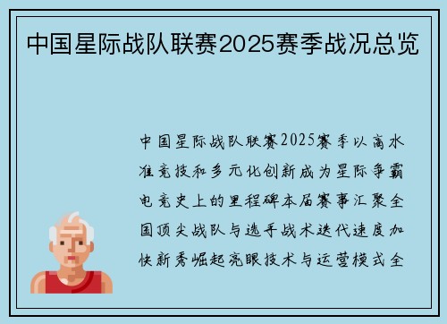 中国星际战队联赛2025赛季战况总览